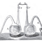 Pasteur's beer brewing equipment