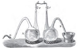 Pasteur's beer brewing equipment