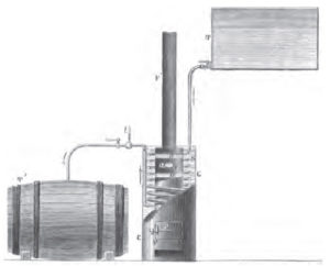 Apparatus for Pasteurizing Wine