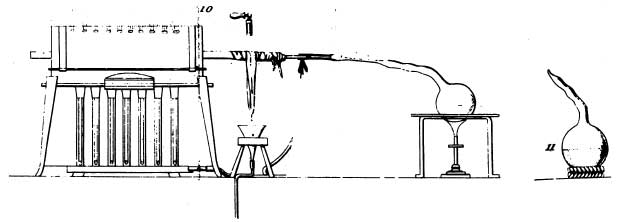 Apparatus used for introducing incinerated air into flasks.