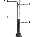 Page's Regulator